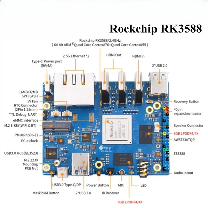 16G R-AM Tek Kartlı Bilgisayar - Orange Pi 5 Plus 16Gb incelemesi ve fiyatı